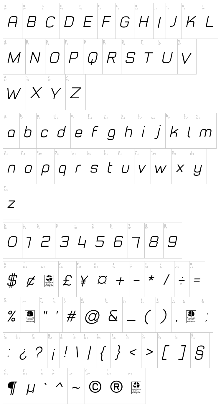 Typo Style font map